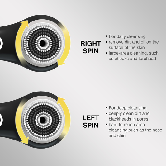 Umickoo Rechargeable Face Cleansing Brush with 5 Heads – Waterproof