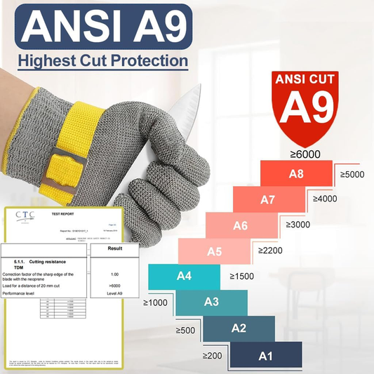 Dowellife ANSI A9 Cut Resistant Stainless Steel Glove – Medium