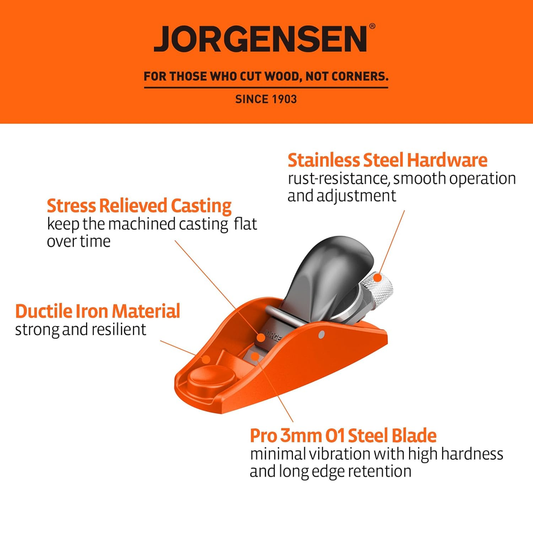 JORGENSEN Mini Wood Planer 3.5" – Adjustable Hand Plane for Trimming & Craft