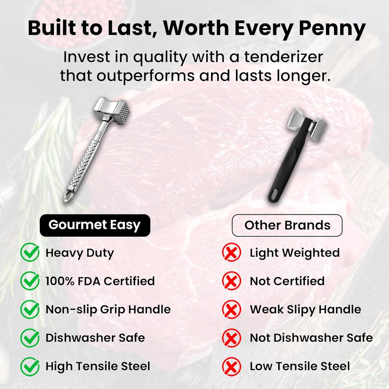Gourmet Easy Stainless Steel Meat Tenderizer Mallet
