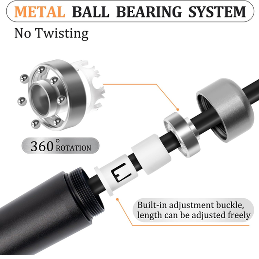 Mangodan Weighted Jump Rope 1LB – Adjustable Speed Skipping Rope with Cotton & PVC Cords