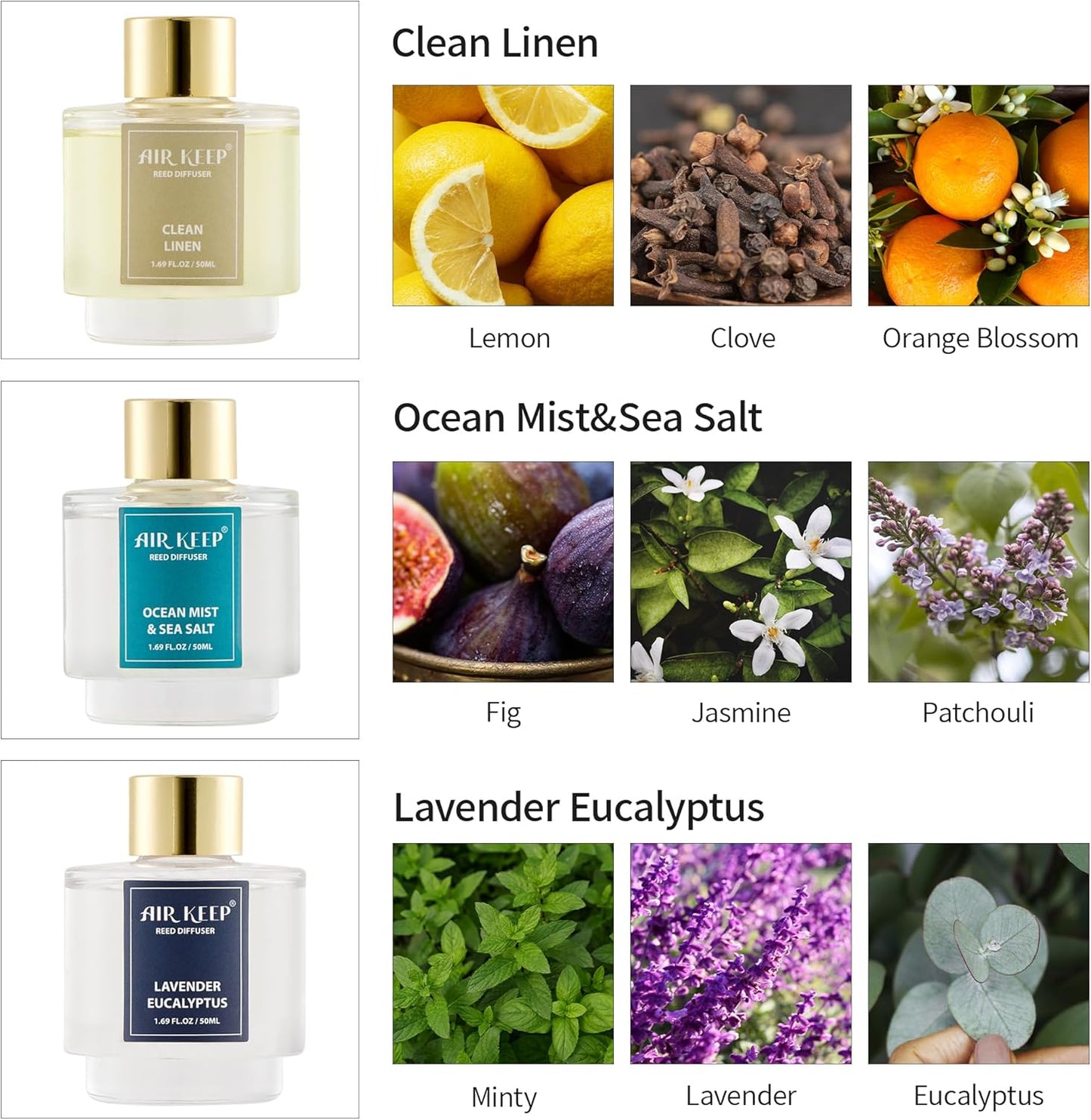 Airkeep Reed Diffuser Set of 3,Clean Linen Ocean Mist&Sea Salt