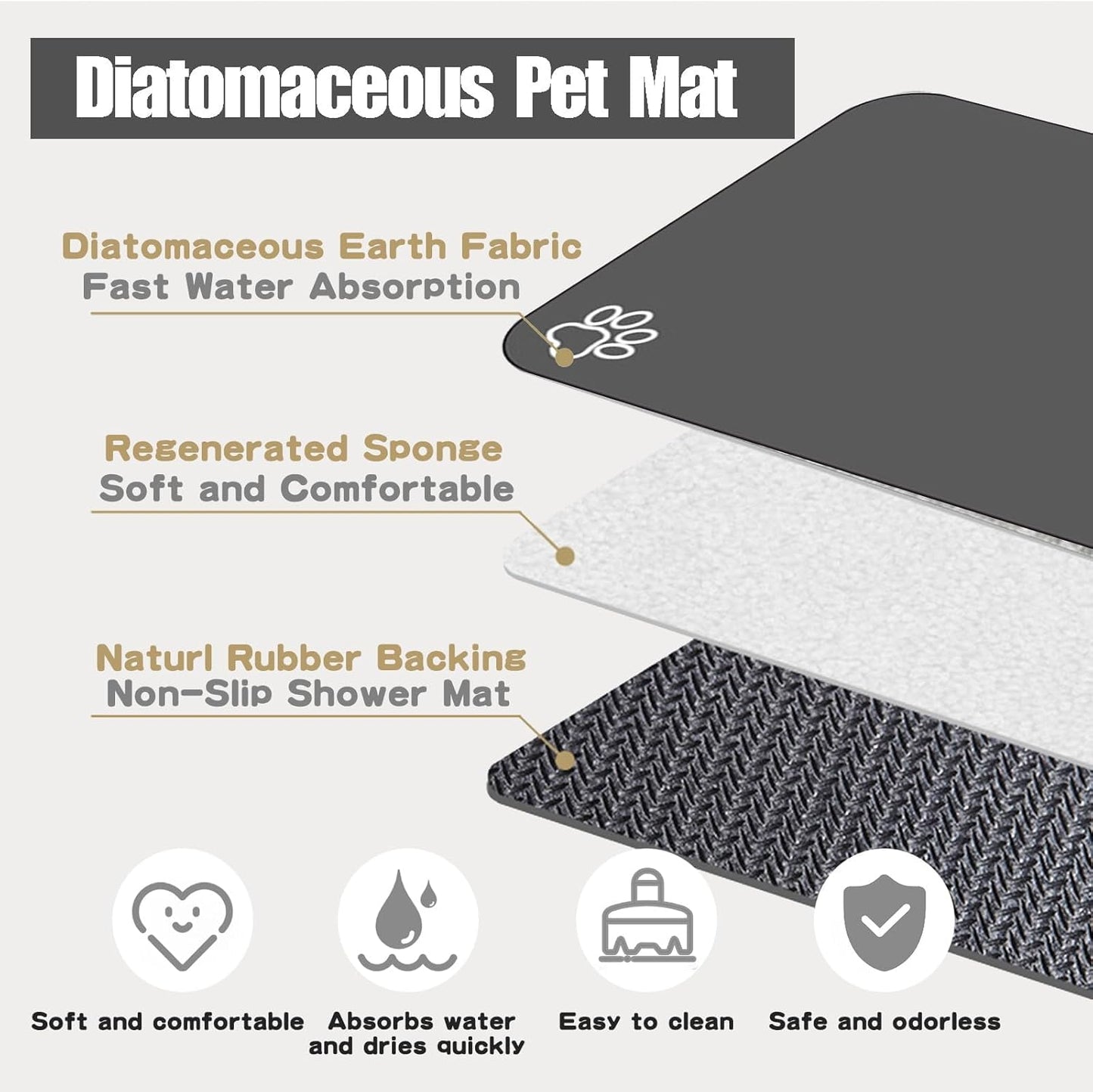 unique Large Pet Feeding Mat
