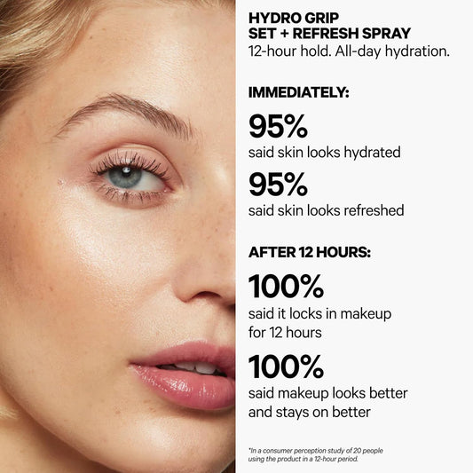 Milk Makeup Hydro Grip Set + Refresh Spray with Hyaluronic Acid