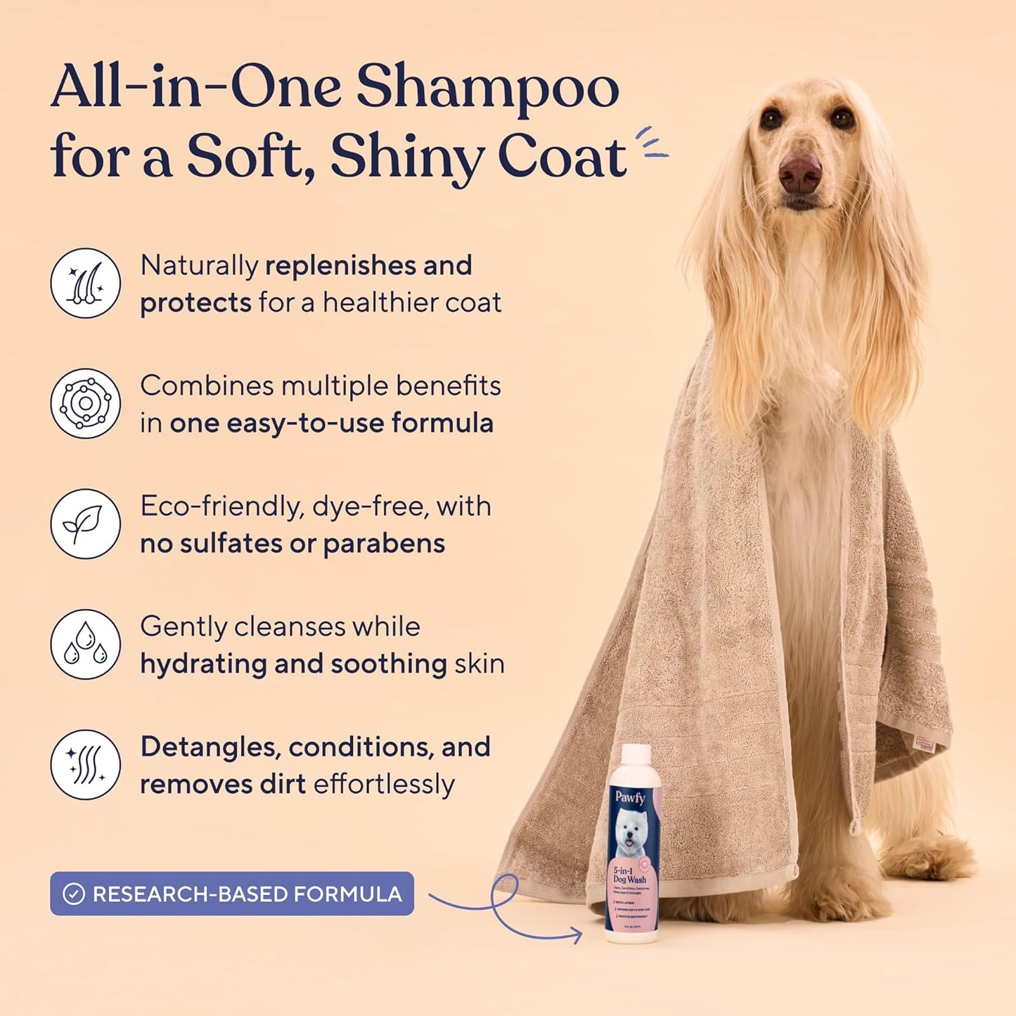 Pawfy Dog Shampoo and Conditioner for Itchy Skin Relief