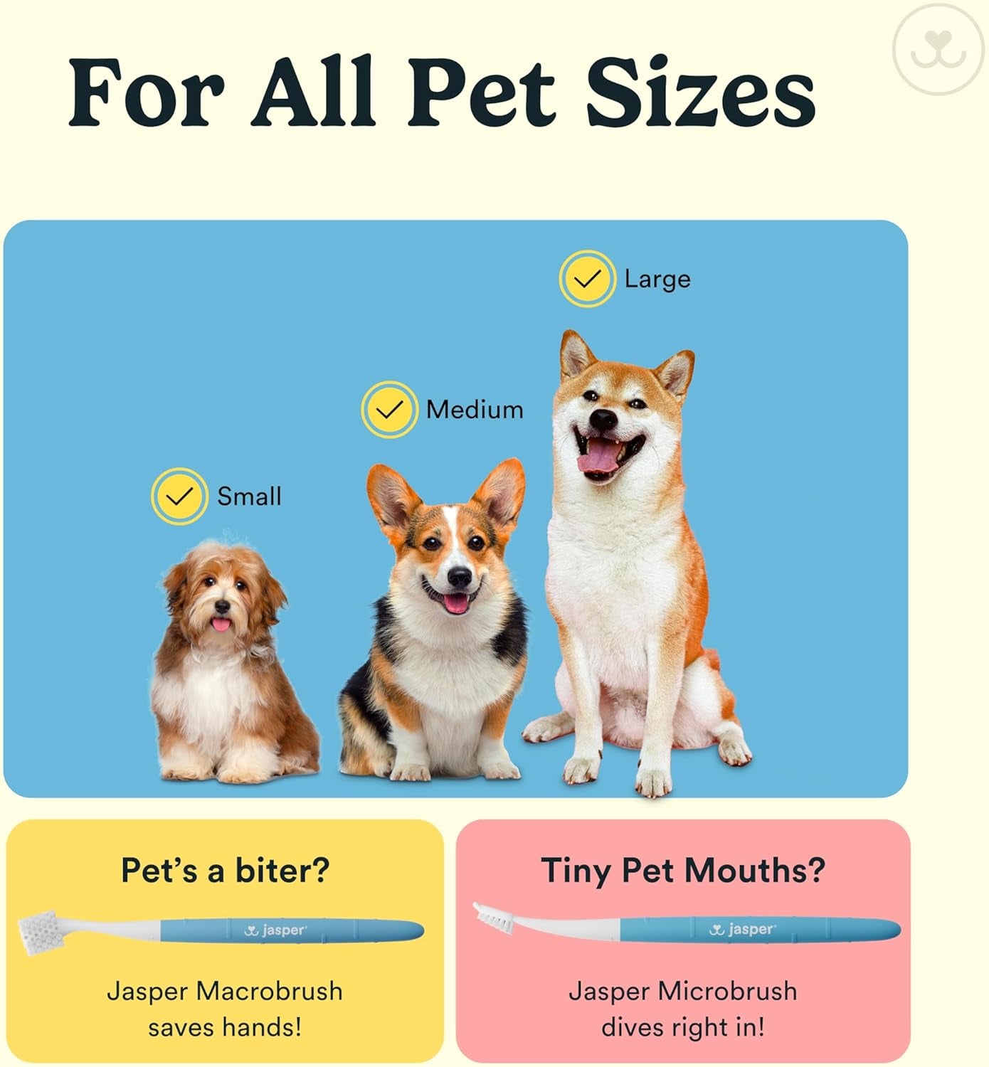 Jasper Dog Toothbrush, 360 Dog Tooth Brushing Kit,