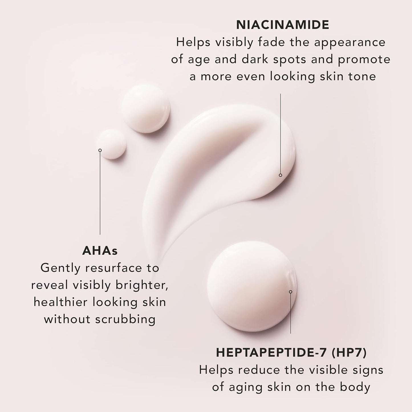 JLO BEAUTY Body Serum with Ahas & Peptides, Exfoliating Body Lotion for Radiant Smooth Skin, Hydrating Moisturizer to Support Elasticity, Even Tone & Visible Firming, Tighten + Tease, 4.06 Oz