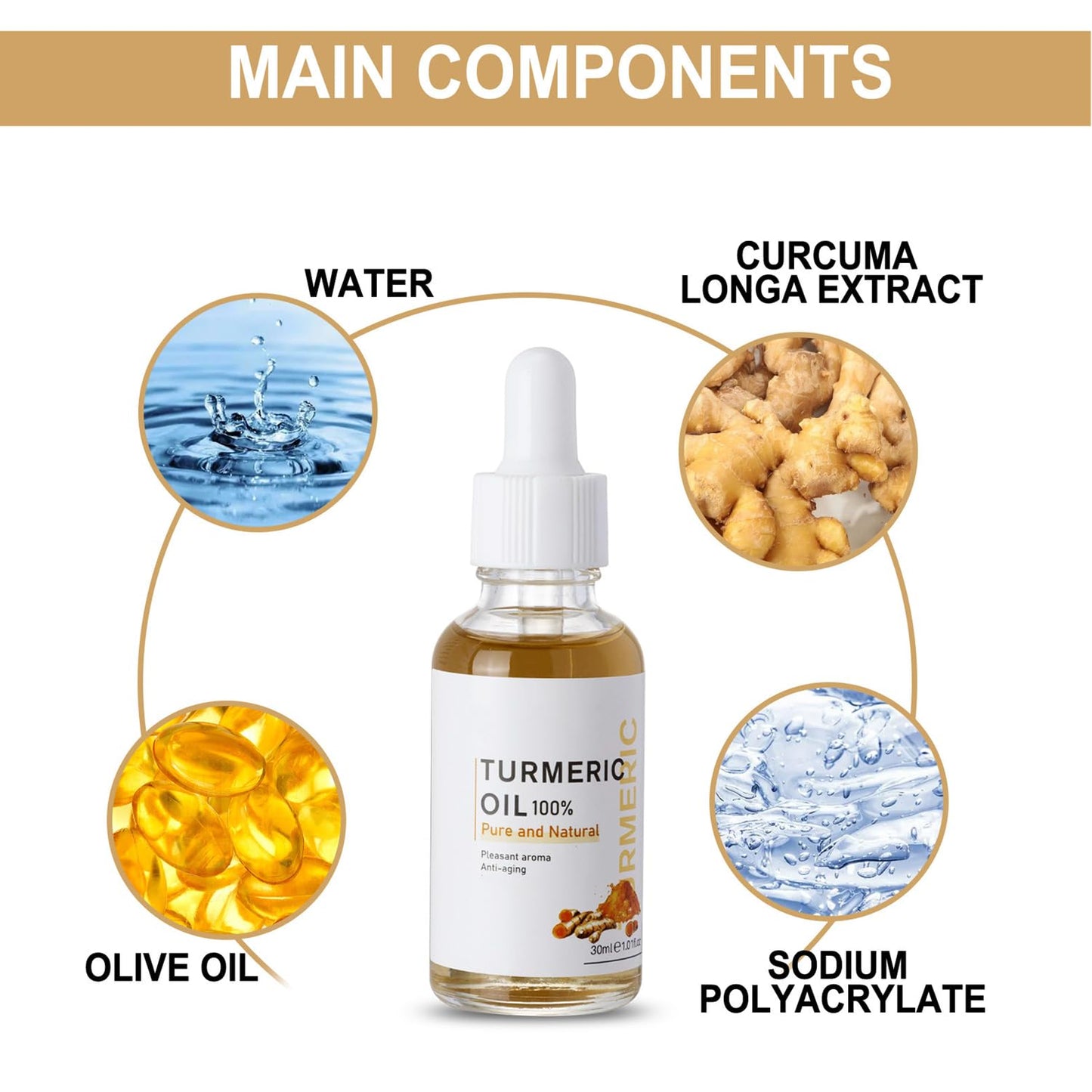 2 Pack Turmeric Dark Spot Corrector Serum Oil, Repair Face Serum, Natural Turmerics Bright Skin Care Moisturizing Repair Serums, Turmeric Oil for Face Dark Spots(30Ml)