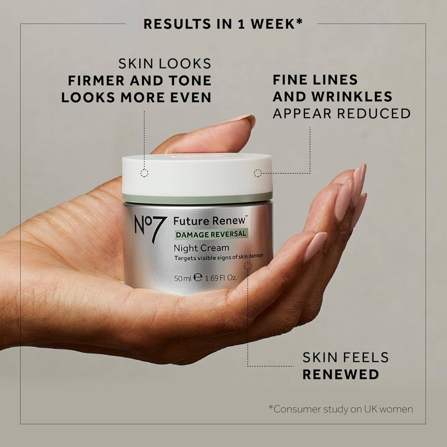 No7 Future Renew Damage Reversal Night Cream - anti Aging Face Moisturizer - Infused with Peptide Technology to Reverse Visible Signs of Damage - Skin Barrier Repair for Dry Skin (1.69 Oz)
