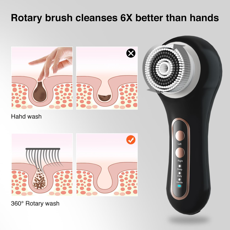 Umickoo Rechargeable Face Cleansing Brush with 5 Heads – Waterproof