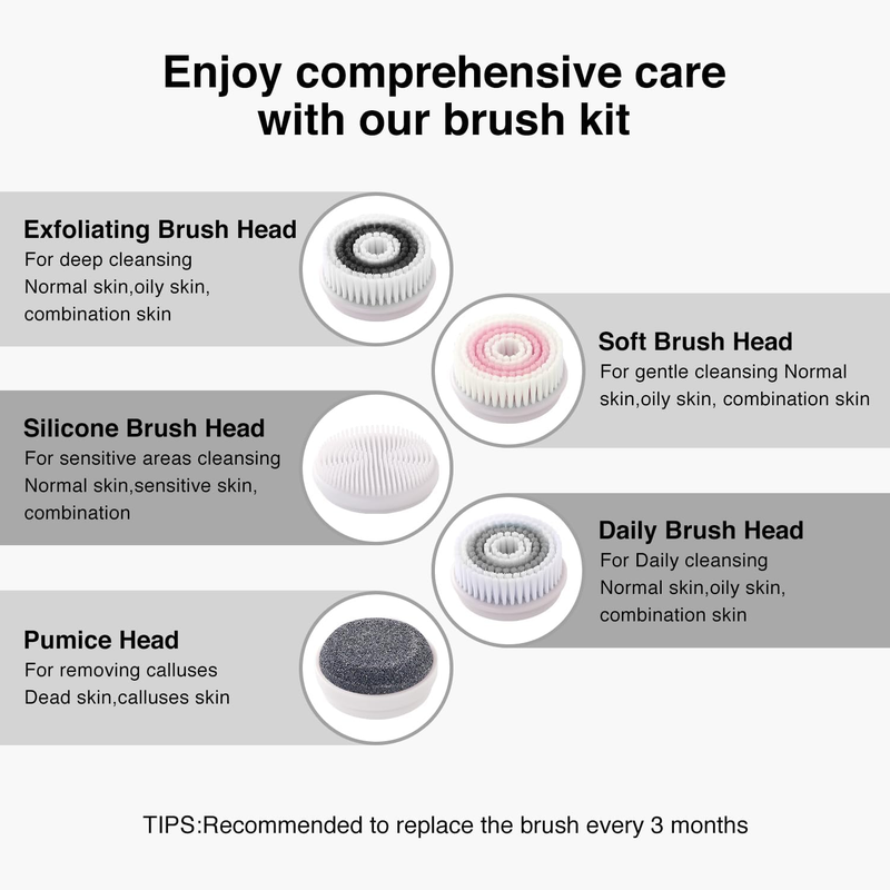 Umickoo Rechargeable Face Cleansing Brush with 5 Heads – Waterproof