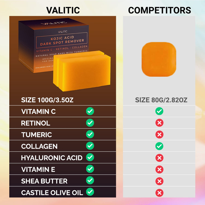 Valitic Kojic Acid Soap with Vitamin C & Turmeric – 2 Pack