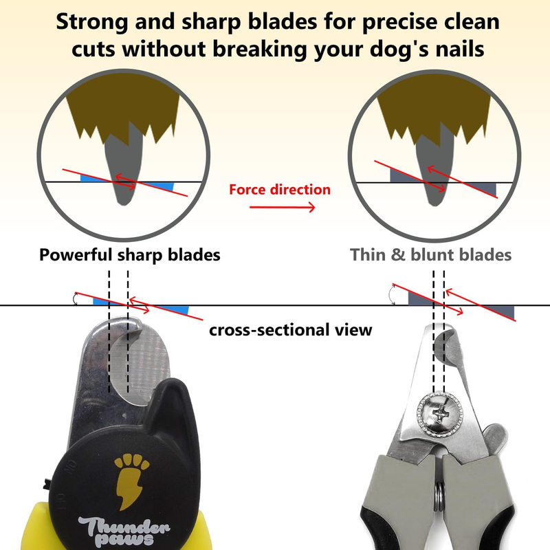 Thunderpaws LED Dog & Cat Nail Clippers with Safety Guard – Yellow
