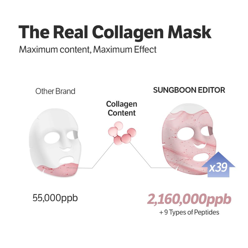 Sungboon Editor Deep Collagen Overnight Sheet Mask 37g x 4