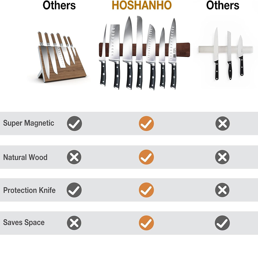 HOSHANHO 16" Acacia Wood Magnetic Knife Strip – Wall-Mounted Holder