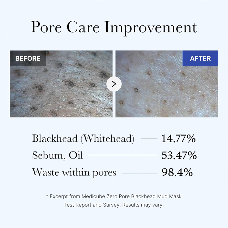 Medicube Zero Pore Blackhead Mud Mask 100g – Quick Dry Clay Formula
