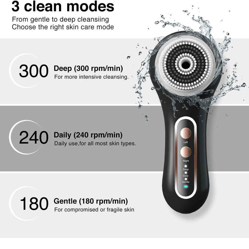 Umickoo Rechargeable Face Cleansing Brush with 5 Heads – Waterproof