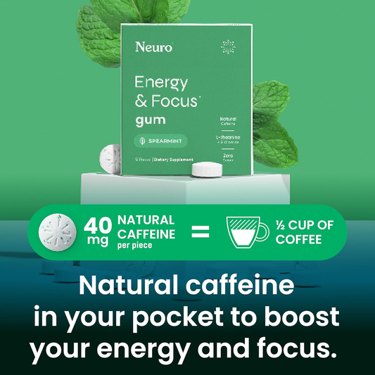 Neuro Energy Caffeine Gum  6pack(54 Pieces), Keto & Vegan, Spearmint Flavor