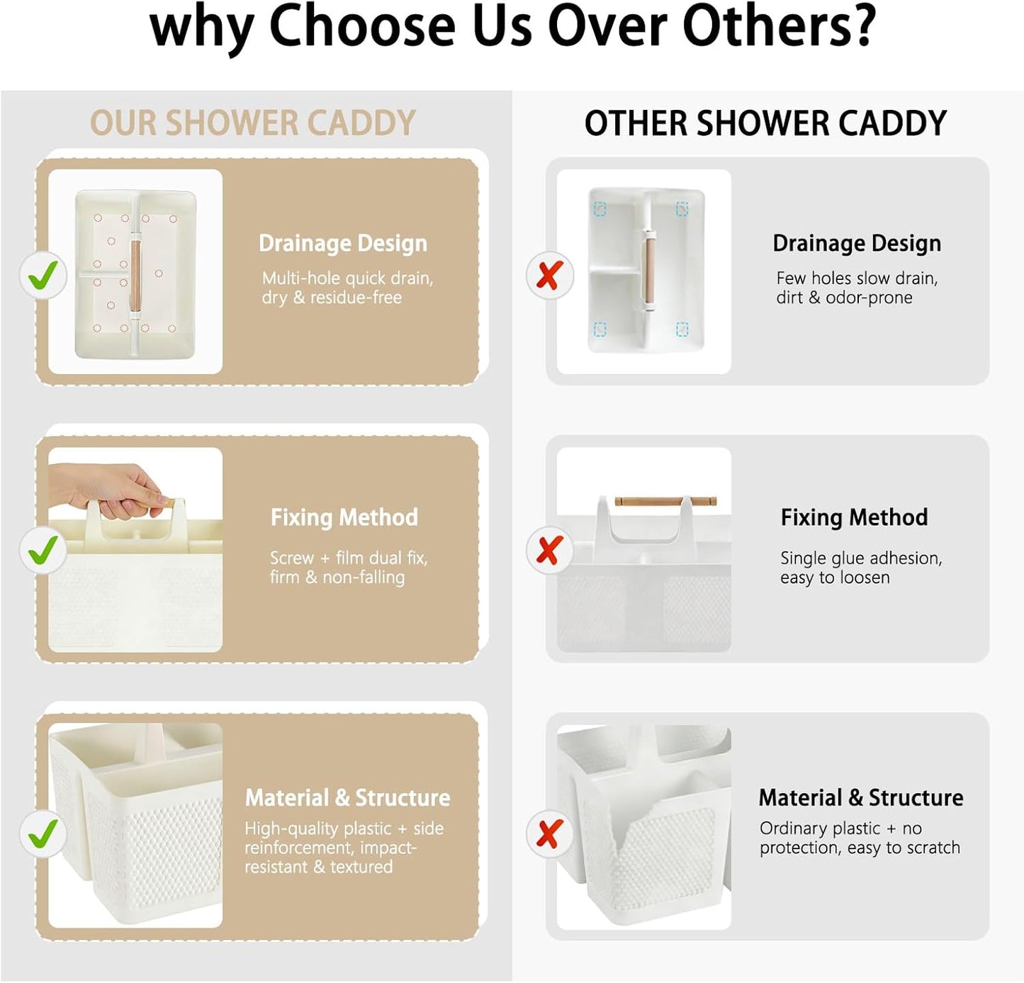 Shower Caddy Portable and Cleaning Caddy Organizer 