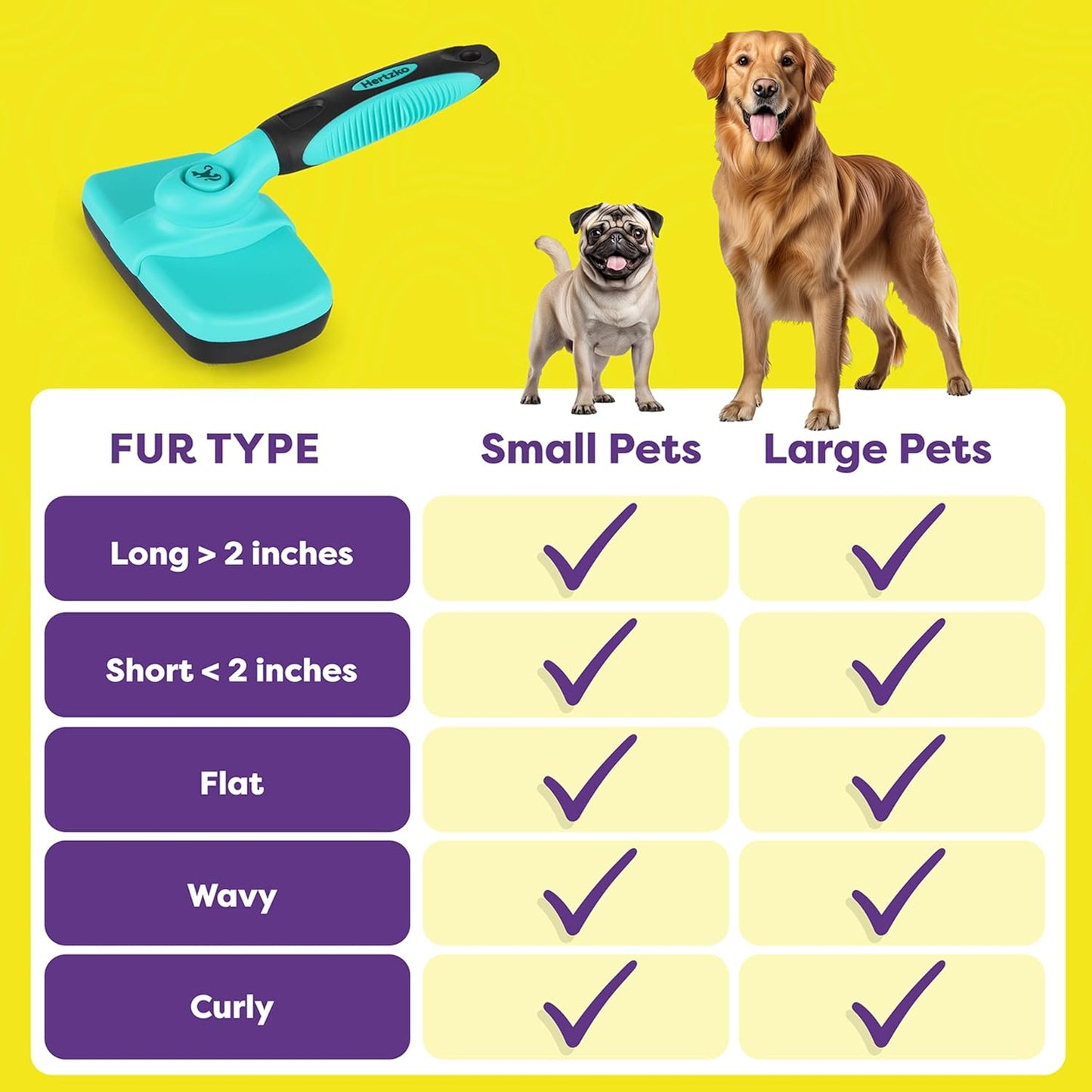 Hertzko Dog Brush for Shedding - Self Cleaning Slicker Brush for Dogs and Cats