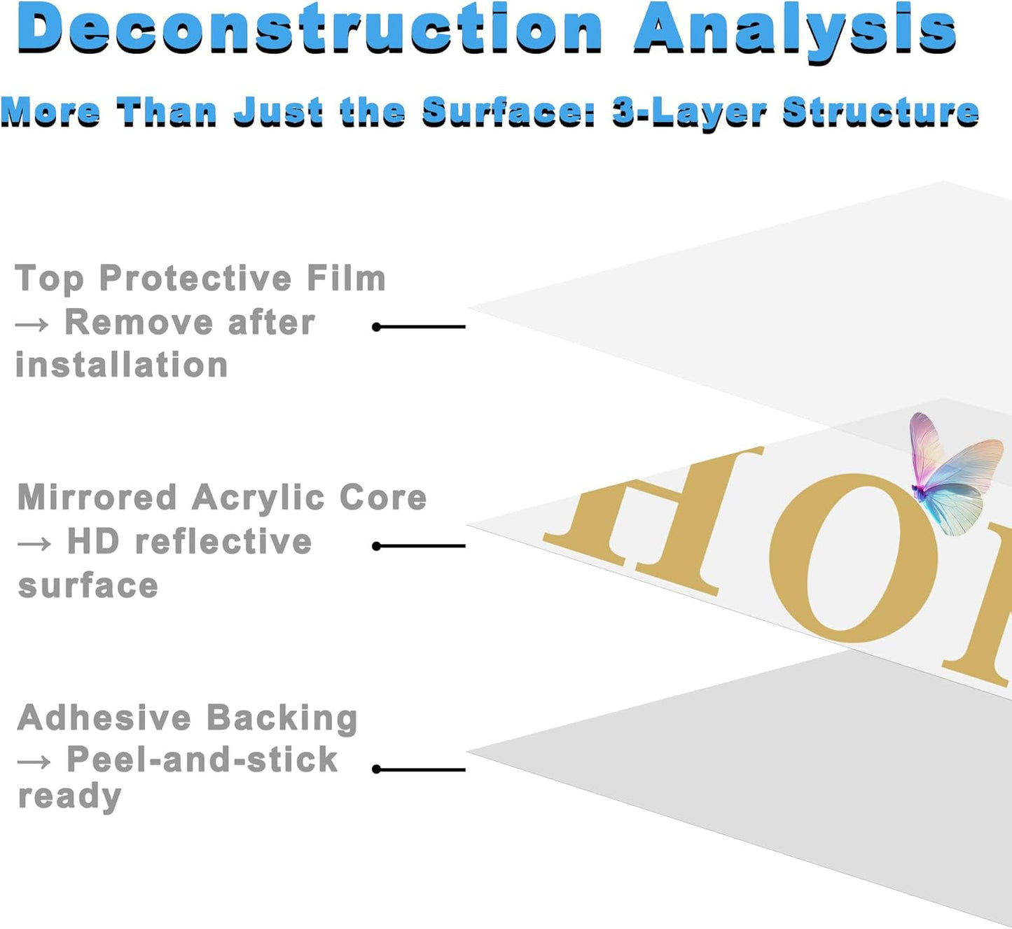 Home Letters Sign Wall Decor Living Room Gold Acrylic Mirrors Art