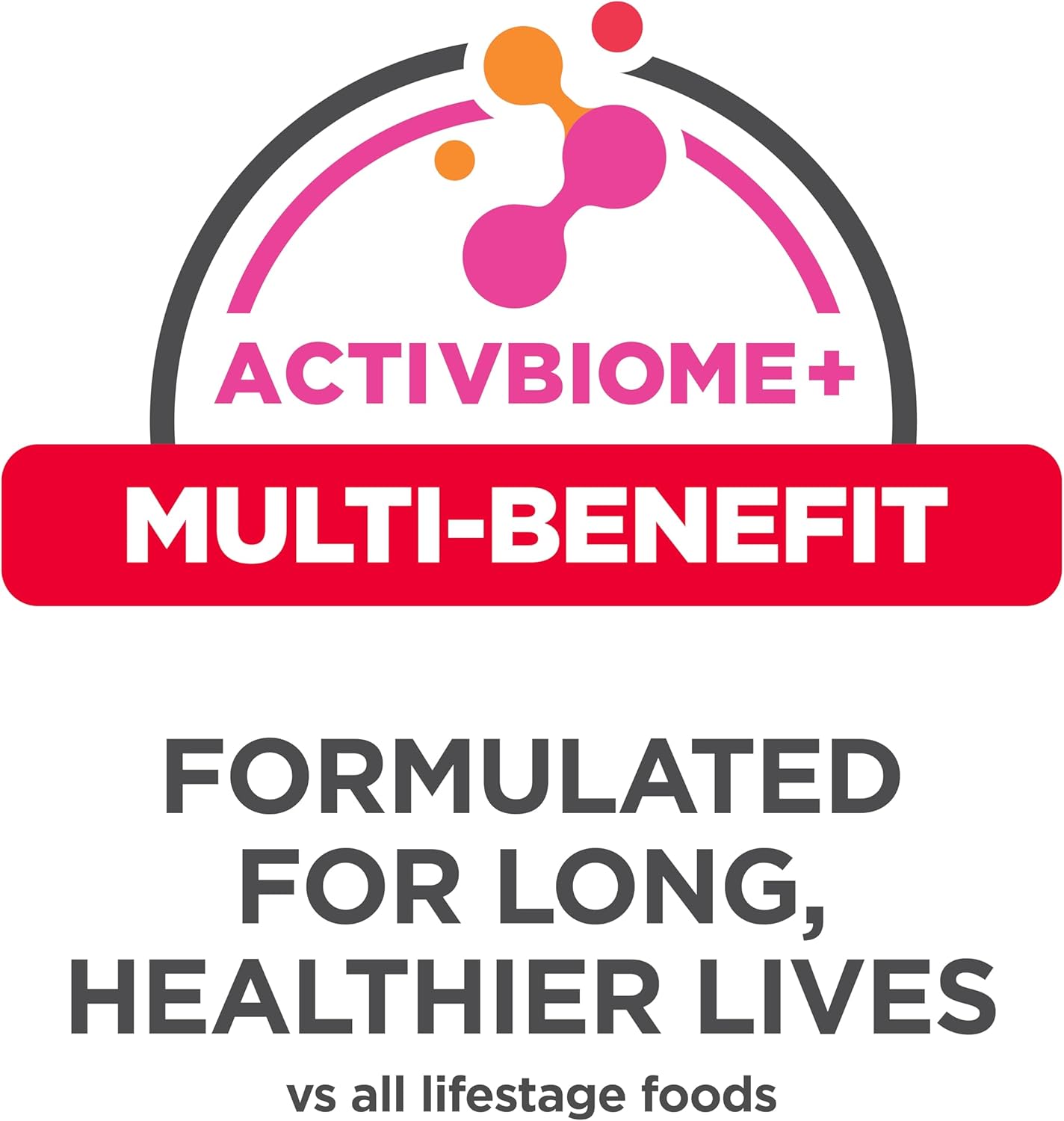 Hill'S Science Diet Adult 1-6, Adult 1-6 Premium Nutrition, Dry Dog Food