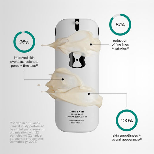 Oneskin FACE OS-01 Peptide Topical Supplement