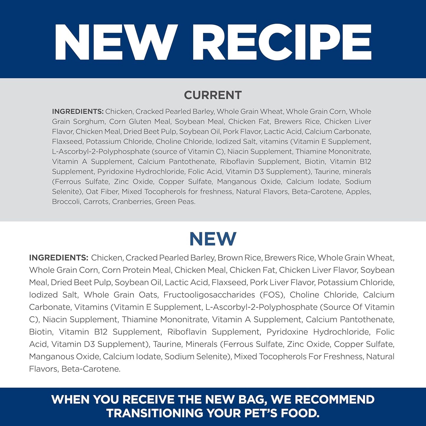 Hill'S Science Diet Adult 1-6, Adult 1-6 Premium Nutrition, Dry Dog Food