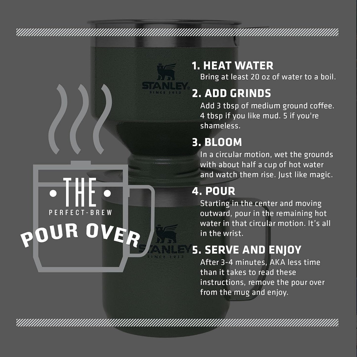 Perfect Brew Pour over Set