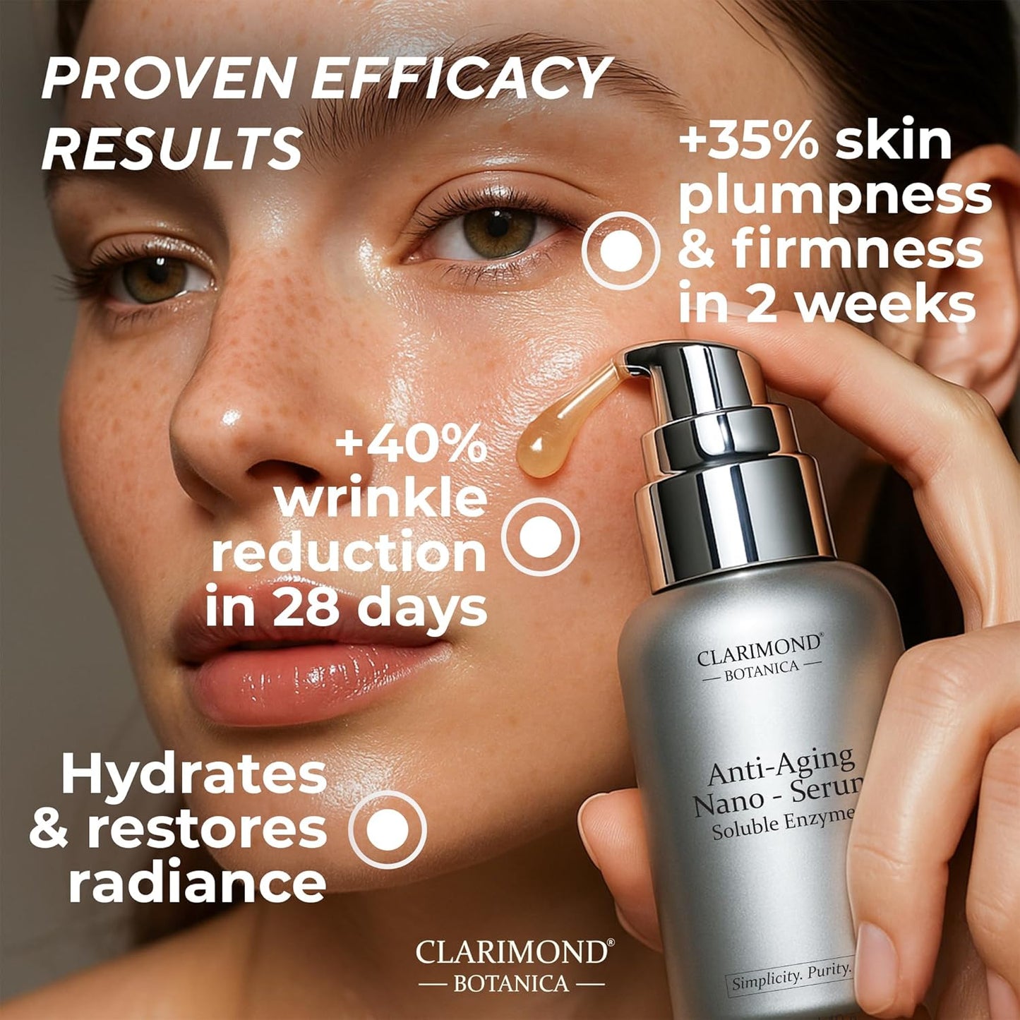 Anti Aging Collagen Peptides Serum for Face W Pro-Xylane for Hydration, Wrinkle Reduction, Firming, & Plumping - Fast Absorbing Skin Care Treatment W/Nano Fermentation for Women & Men