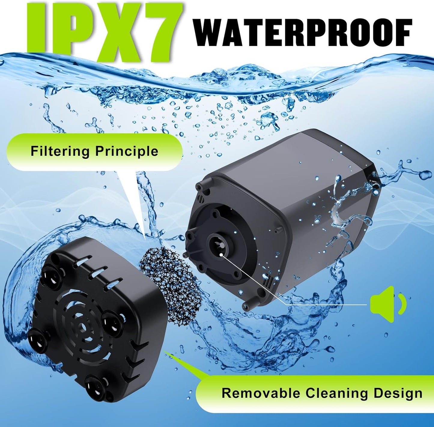 Portable Shower for Camping