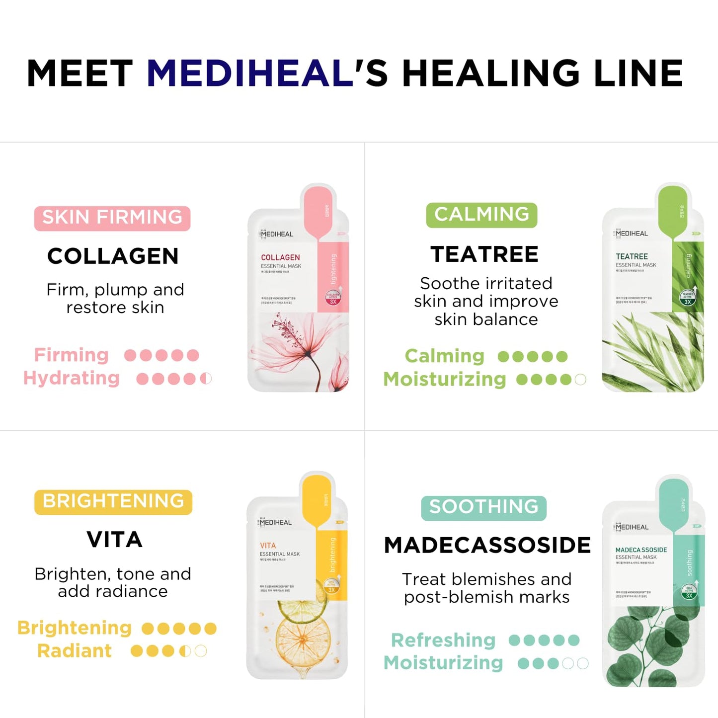 Mediheal Sheet Mask New Essential HERO 16 Pack (Collagen, Tea Tree, Madecassoside, Vita) | Korean Skincare Facial Sheet Mask Combo Kbeauty Korean Glass Skin