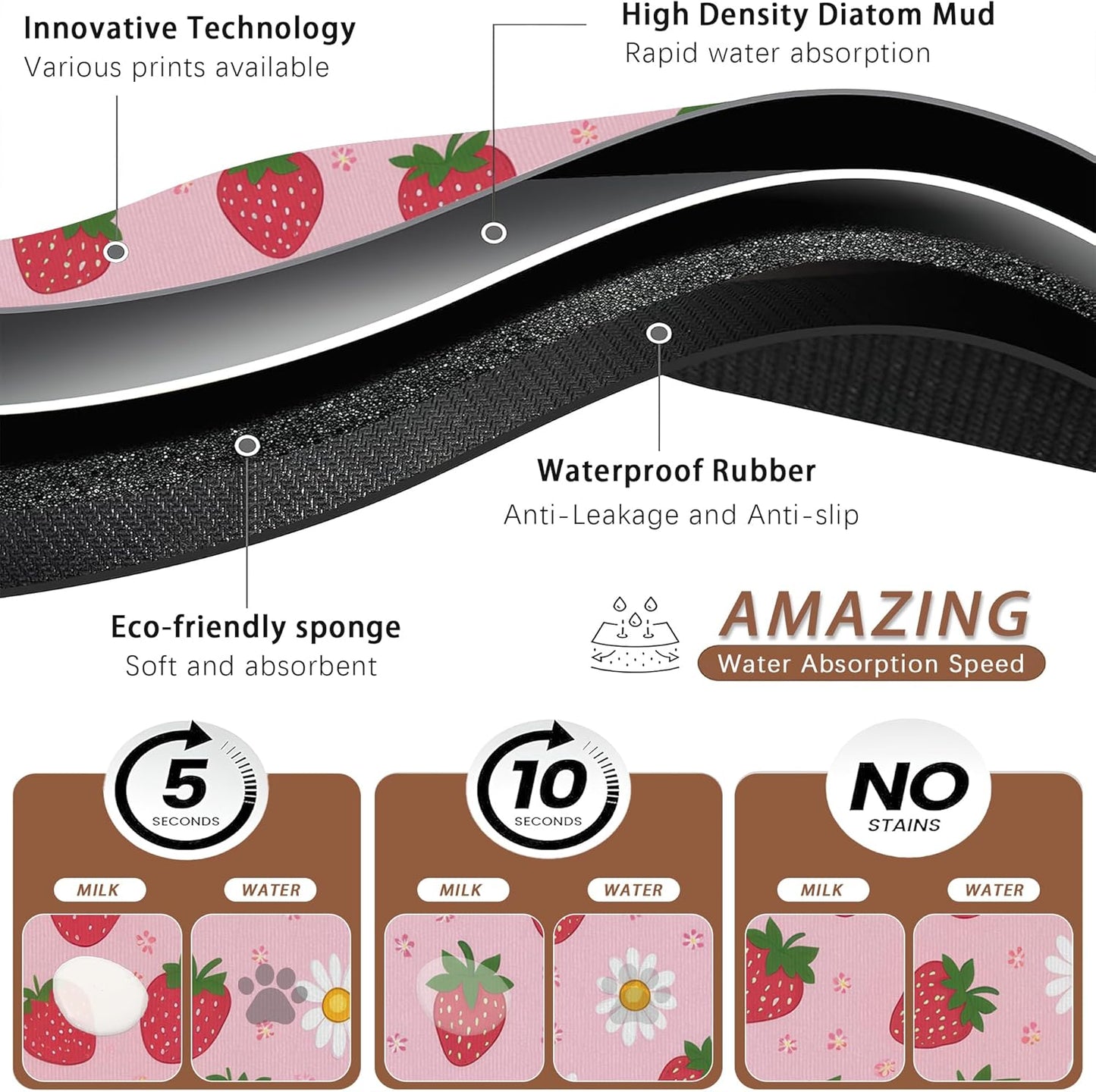 Cute Strawberry Flower Dog Cat Food Mat