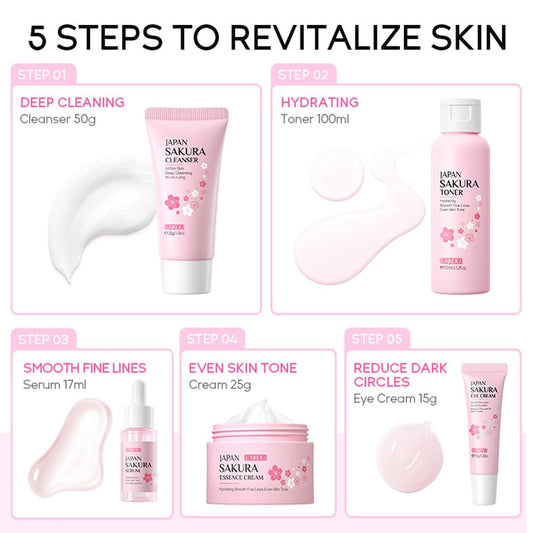 Sakura Skincare Kit for Teenage Girls Women, 5Pcs Skin Care Travel Present Set with Cleanser, Toner, Serum, Eye Cream, Face Cream