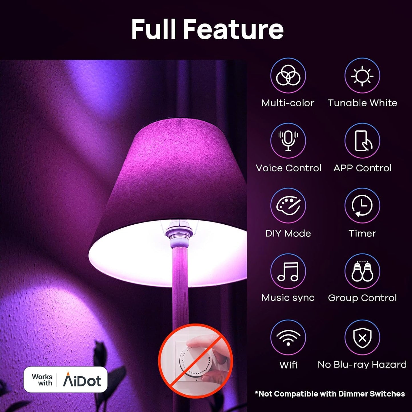 Linkind Matter Smart Light Bulb, Wifi Smart Bulbs