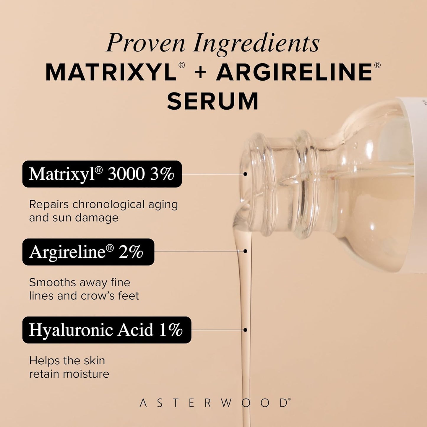 Asterwood Matrixyl 3000 + Argireline Serum for Face - Multi Peptide Serum with Hyaluronic Acid - Anti-Aging, Wrinkle Reducing, Collagen Boosting - Fragrance-Free - 1 Fl Oz