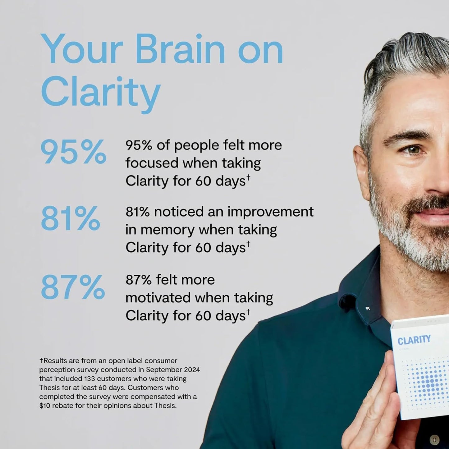 Clarity - Focus Supplements with Nootropics for Daily Brain Support - Lion'S Mane & Alpha GPC to Support & Maintain Focus (12 Servings)