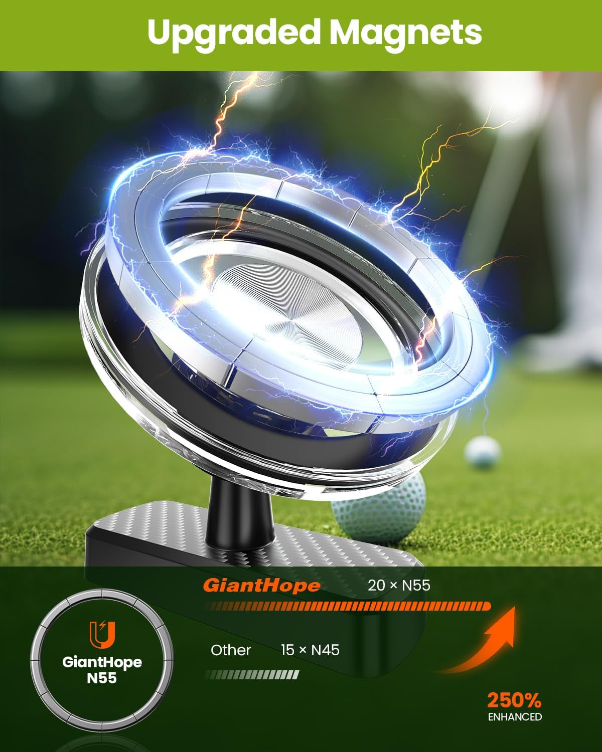 Stocking Stuffers Gifts for Men