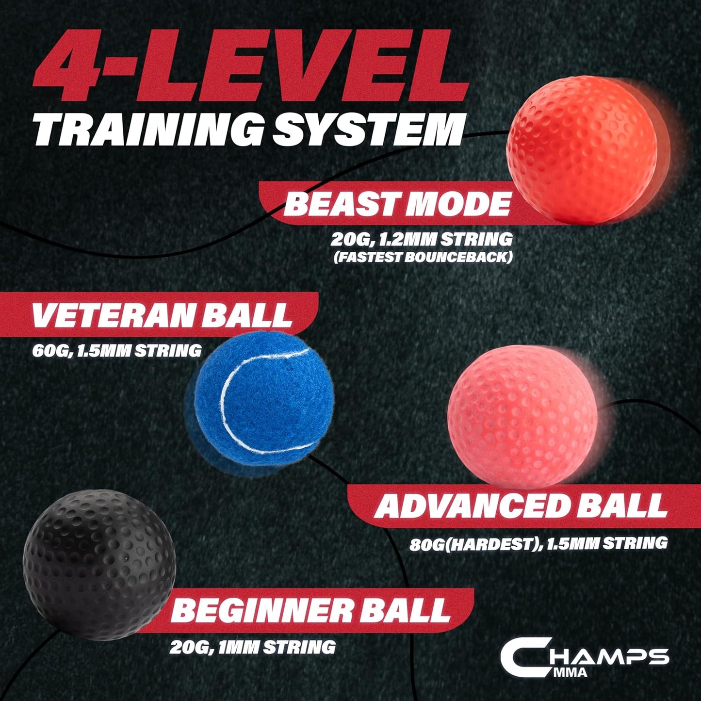 Champs MMA Boxing Reflex Ball Set with Punch Counter App | 4 Balls with Varying Weights, Headband & 4 Spare Strings to Improve Speed, Hand Eye Coordination Training | Boxing Equipment, MMA Gear Gift