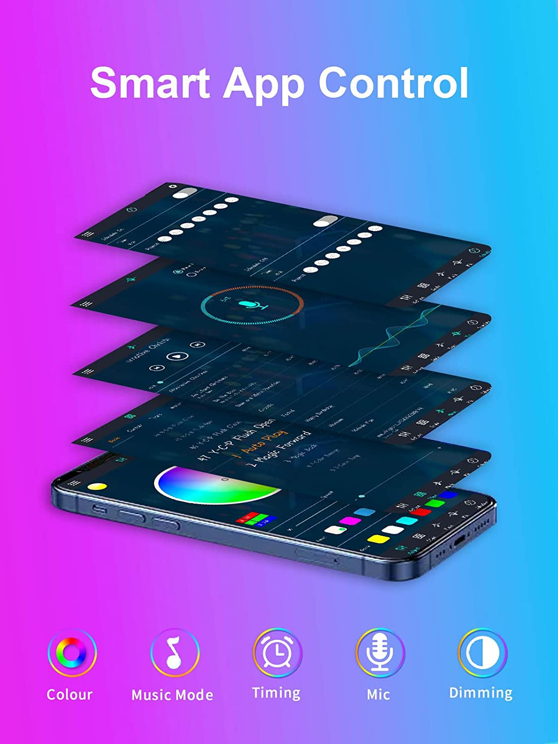 LED Lights for TV, 16.4Ft LED Lights for 45-75 Inch Tvs, RGB TV Backlight Behind, Music Sync Bluetooth APP & Remote Control Strip Lights USB Powered for Bedroom, Gaming, Home Décor