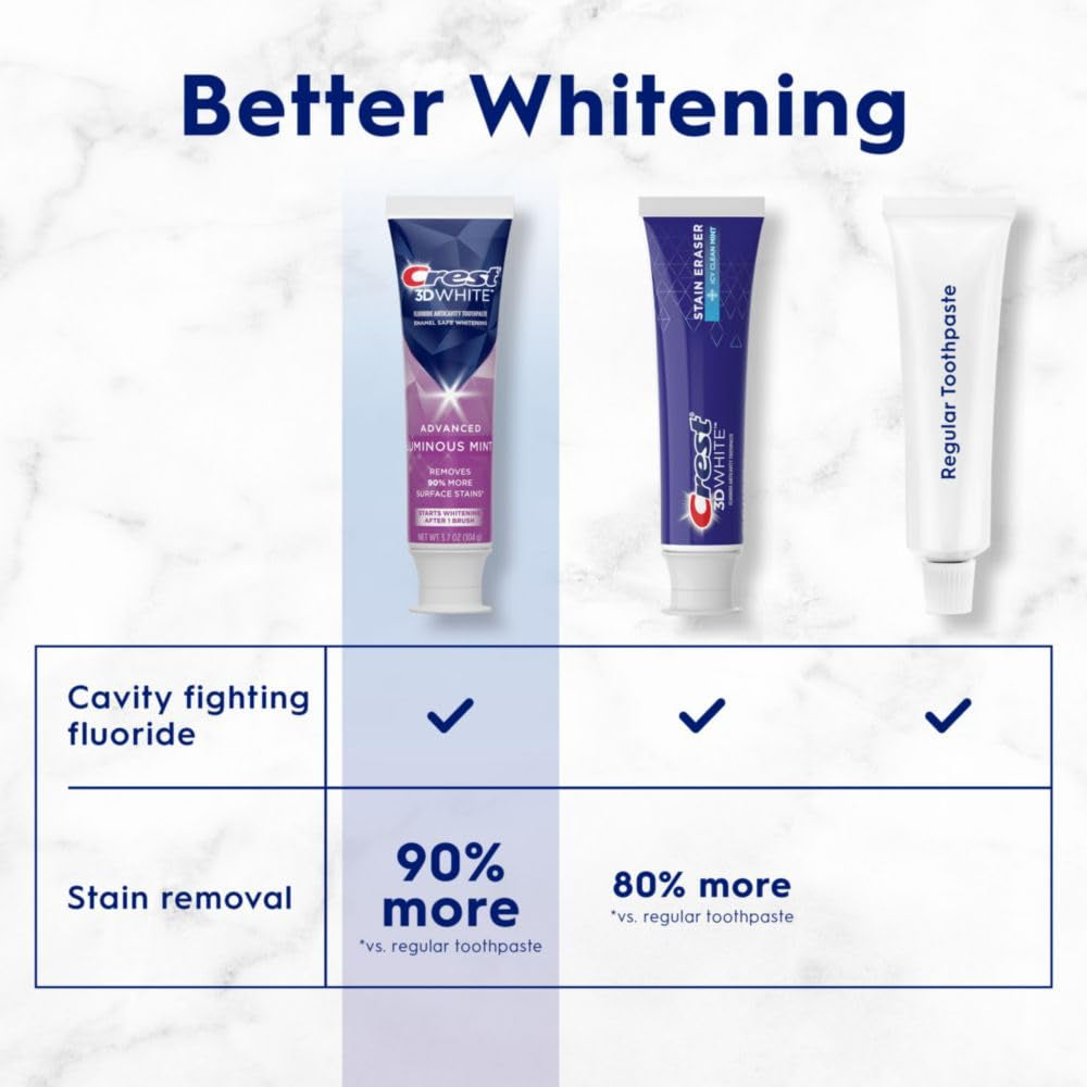 Crest 3D White Advanced Luminous Mint Teeth Whitening Toothpaste