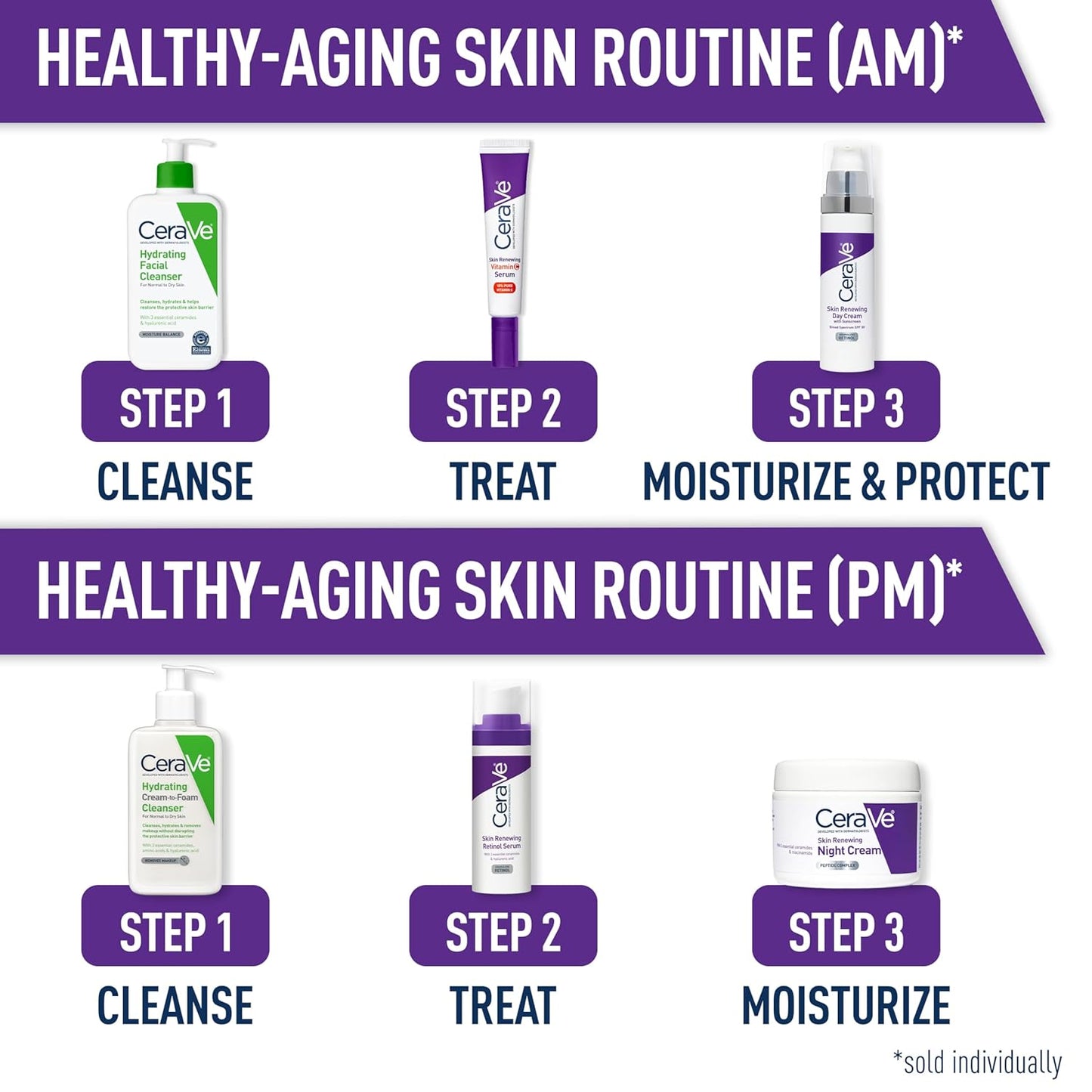 Cerave anti Aging Retinol Serum for Face, Encapsulated Retinol with Hyaluronic Acid, Niacinamide & Ceramides, Smooths Wrinkles & Fine Lines, Gentle Skin Brightening Serum, Fragrance Free, 1 Oz