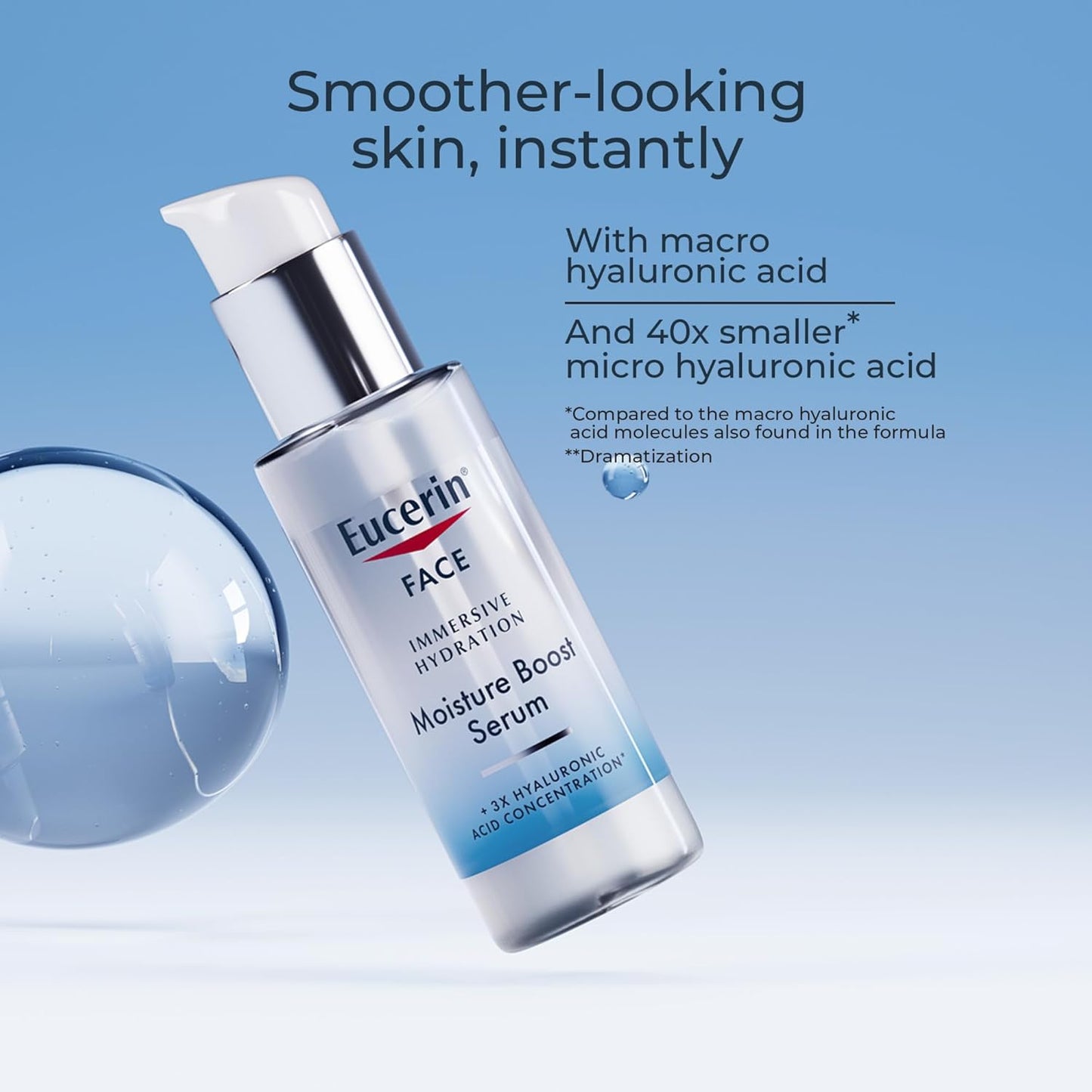 Eucerin Immersive Hydration Smoothing Face Serum, Ultra-Lightweight Hyaluronic Acid Serum Reduces the Look of Fine Lines and Wrinkles, Holiday Gifts for Self Care, 1 Fl Oz Bottle