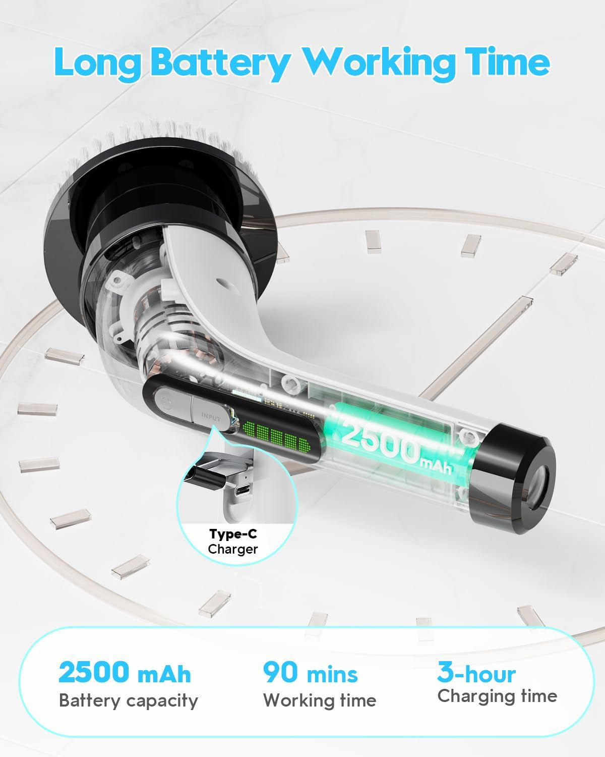 Electric Spin Scrubber for Cleaning Bathroom