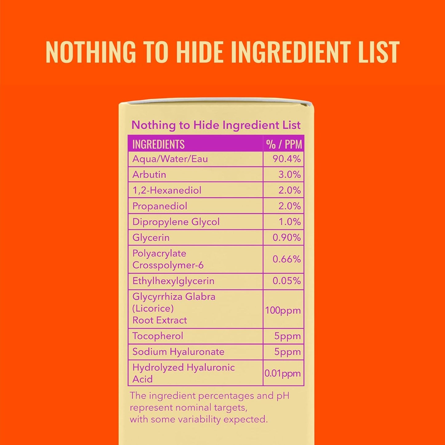 Good Molecules Daily Brightening Serum - Hyaluronic Acid Serum with Beta Arbutin to Target Dark Spots - Brightening and Anti-Aging Skin Care for Face