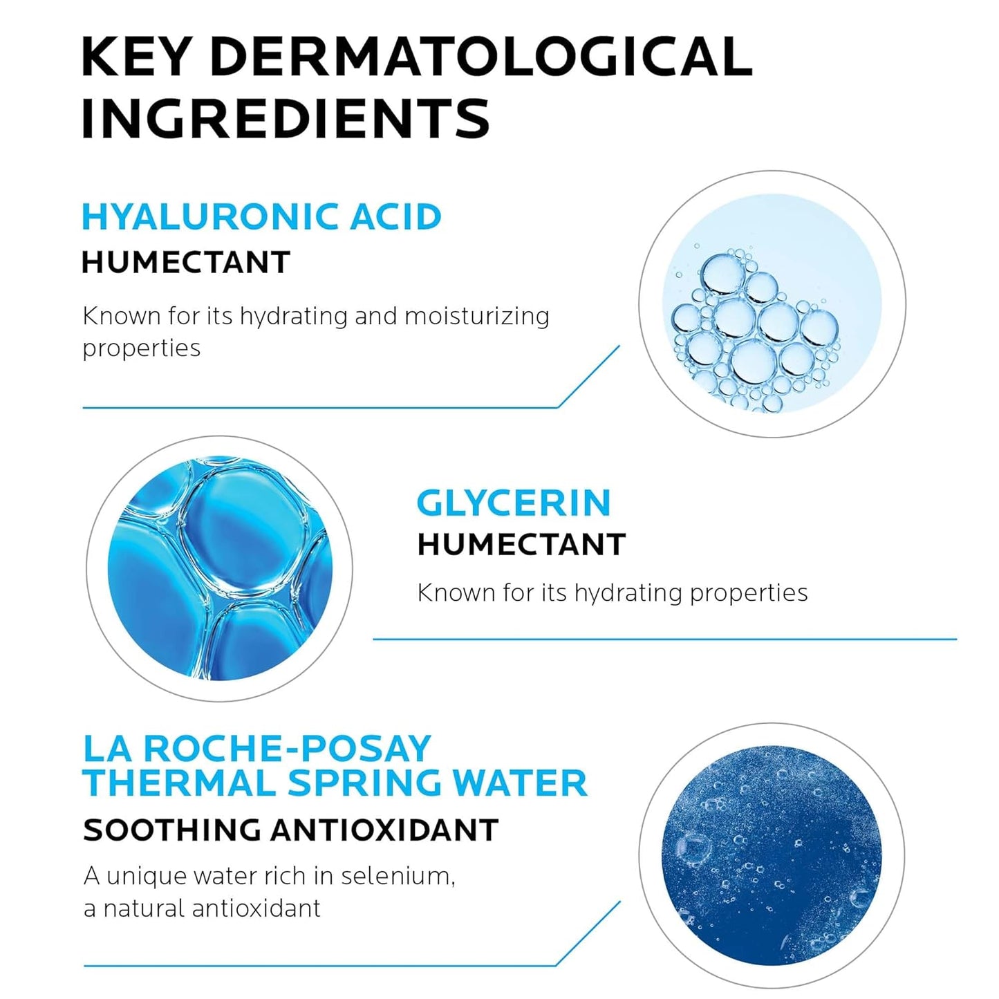 La Roche-Posay Hydraphase Intense Hyaluronic Acid Eyes