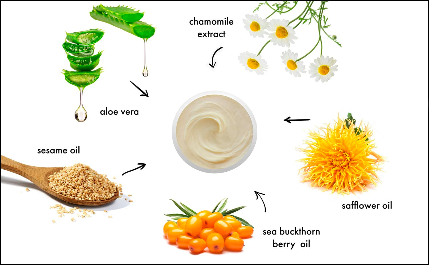 Raya Skin Recovery Masque (600) | Calming, Multi-Vitamin Facial Treatment Mask for Dry and Dehydrated Skin | Nourishes, Brightens, and Refines Complexion